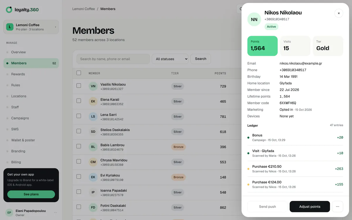 Members list with tiers and points, and a member profile open with the points history